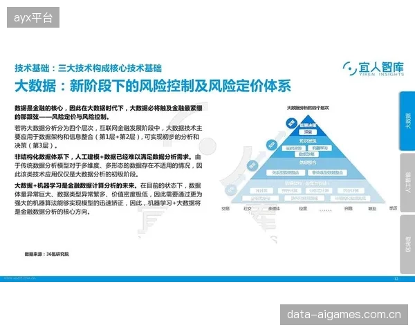 校园体育”App锚定学生运动数据，为全国超过五百所试点中小学提供风险定价依据